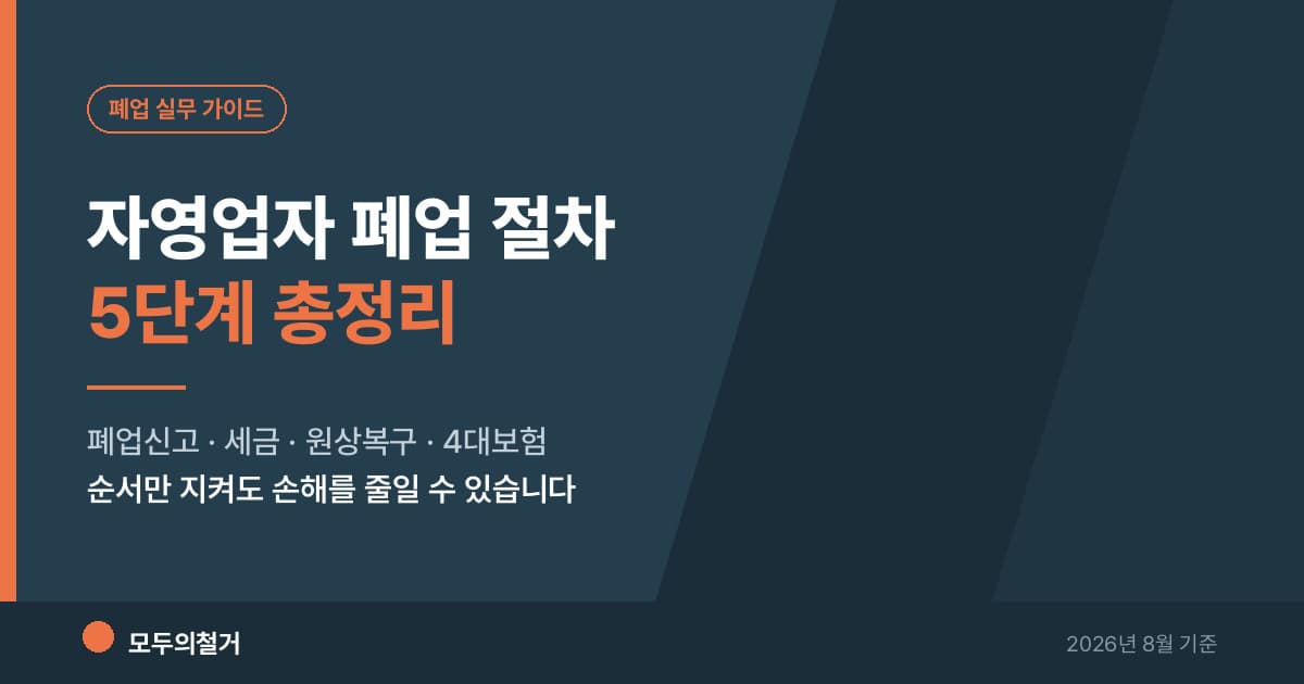 자영업자 폐업 절차 총정리 : 폐업신고부터 세금·원상복구까지 썸네일