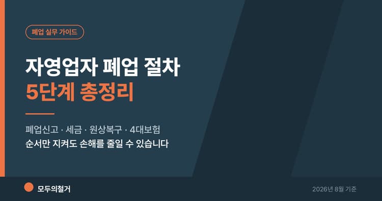 자영업자 폐업 절차 총정리 : 폐업신고부터 세금·원상복구까지
